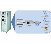 EMI-TS-T18P Test System