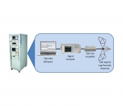 EMI-TS-T6P Test System