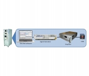 EMS-TS-C1C Test System