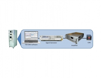 EMS-TS-C1C Test System