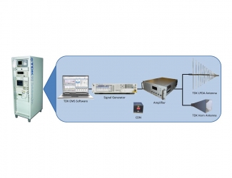 EMS-TS-T6C Test System