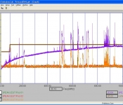 TDK GTEM Emissions Lab (EMI-GTEM-LAB)